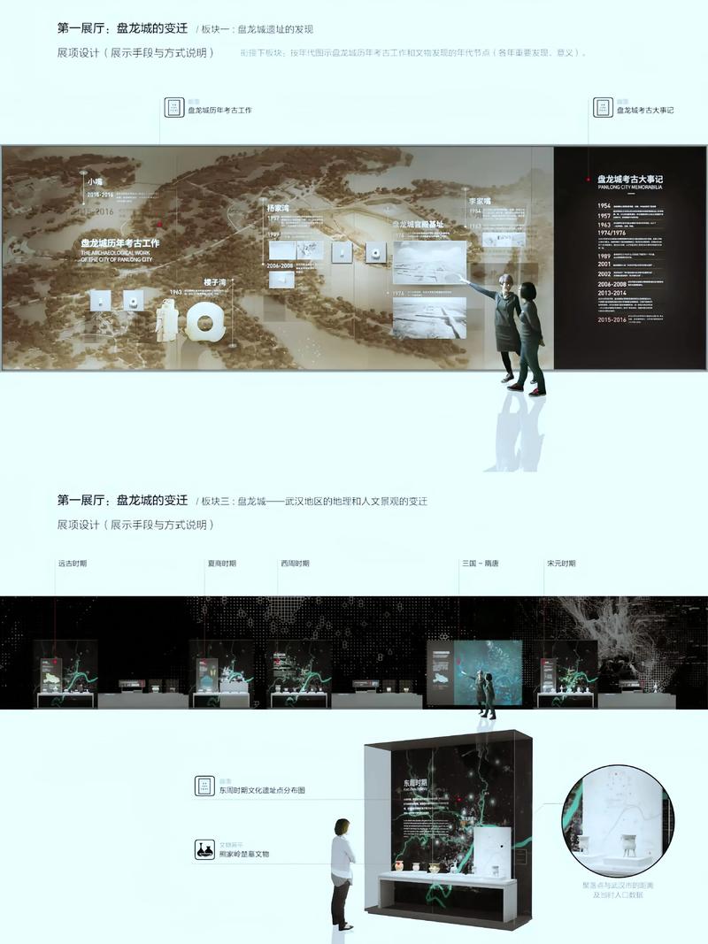 盘龙印记·博物馆平面排版设计